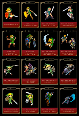 Illustration for article titled Zelda Games Used to be a Rare Thing